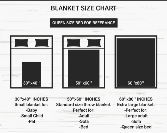 Best Mother’s Day Gifts Ideas, Mom Blanket, To My Mom I Know It’s Not Easy For A Woman Sunflowers And Butterflies Fleece Blanket
