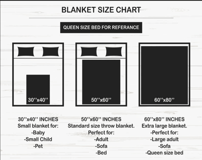 Blanket For Son, Gift For Your Beloved Son, To My Son I May Not Say It Enough Fleece Blanket